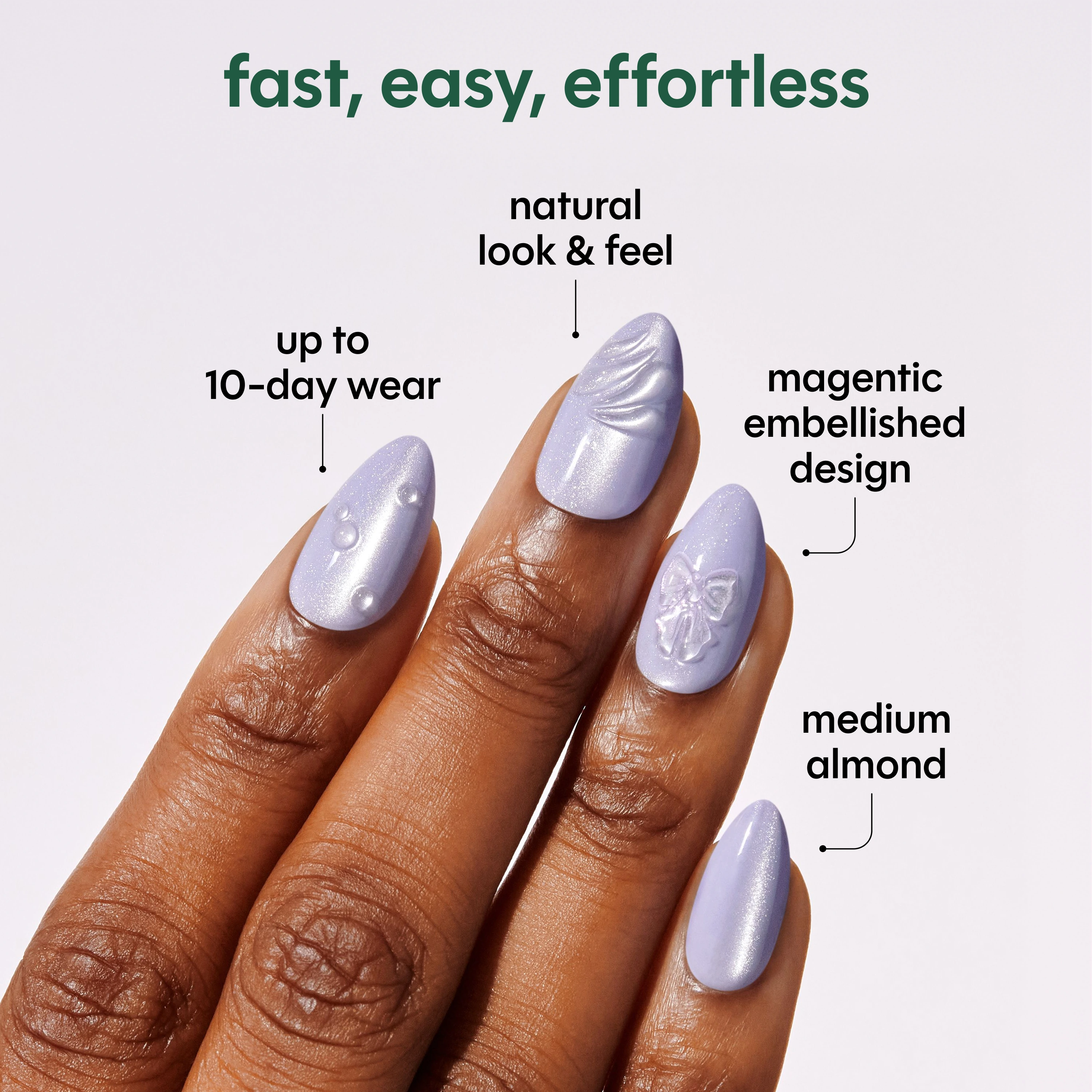 Wear & finish benefits