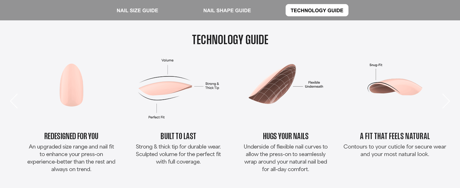 KISS nail size, shape and technology guide animation