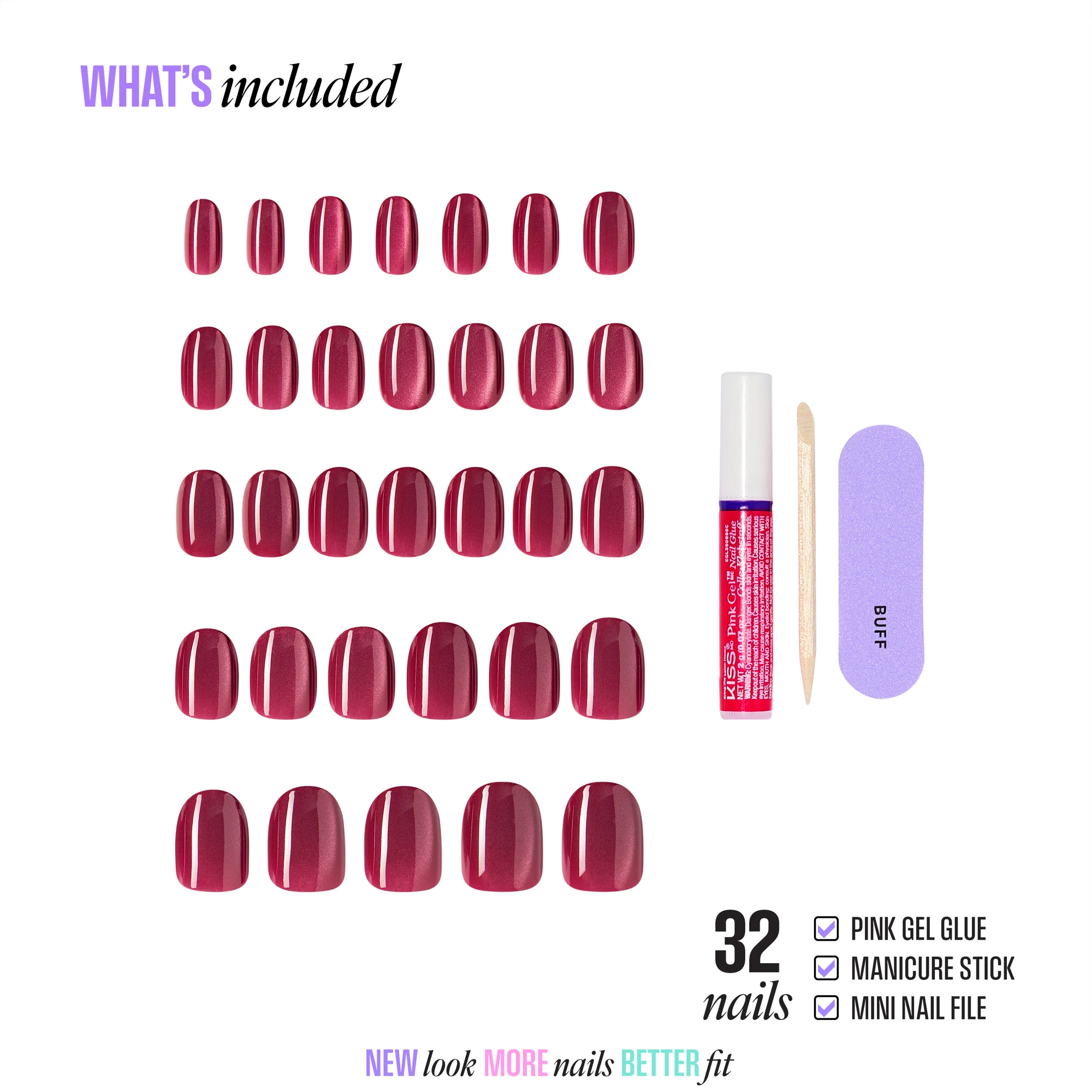 Size guide and kit contents